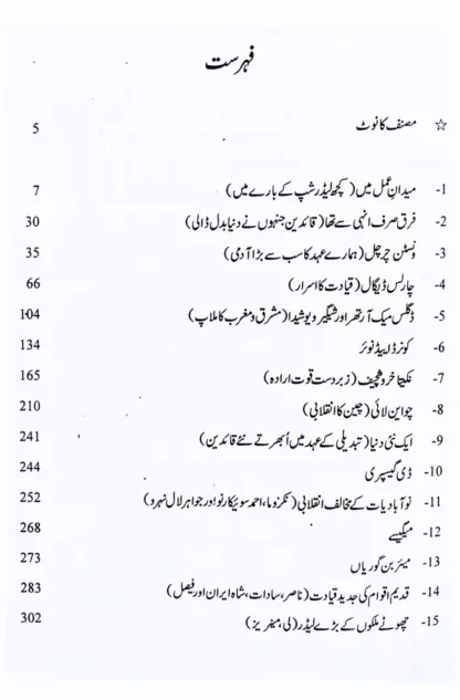 لیڈرز | Leaders | Richard Nixon | رچرڈنکسن - Image 2
