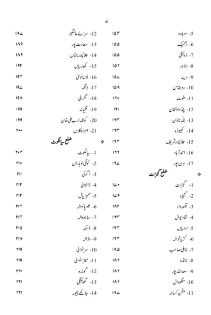 /nagr-nagr-punjab - Image 4
